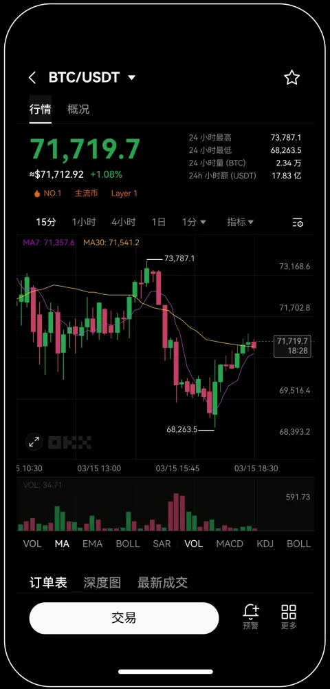 okx官方正版app宣传图